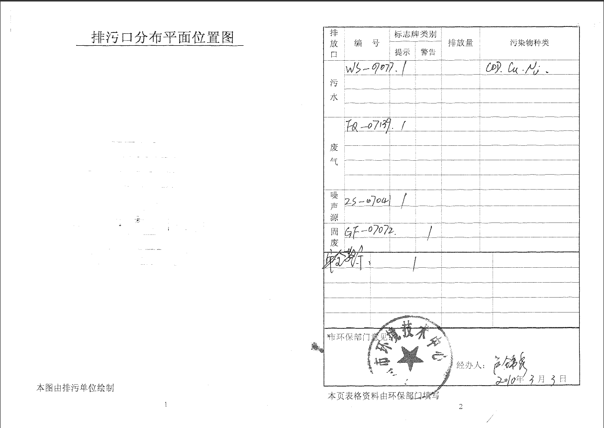 公海彩船(集团)智能科技股份有限公司排污口规范化文件